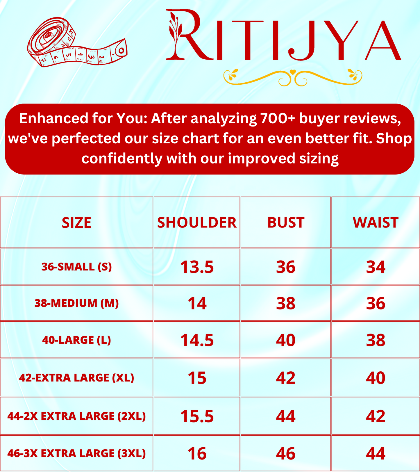 Legendary Grey Cotton Blend Printed Flared Feeding Kurta